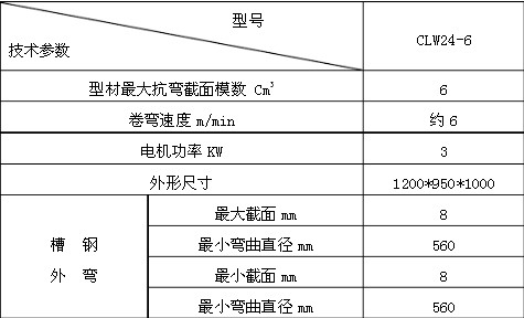 型材彎曲機(jī)的主要技術(shù)參數(shù)